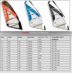 loft-lip-wave-photos