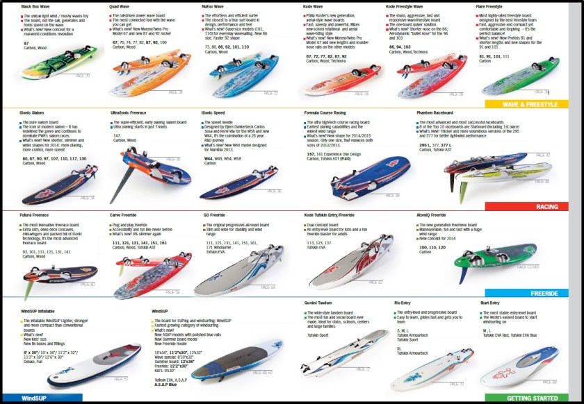 catalogue Starboard 2014